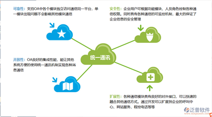 云OA软件 构建企业网络与信息安全的数字堡垒